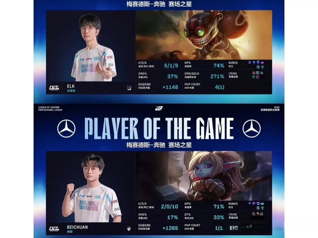 观赛见解, msn