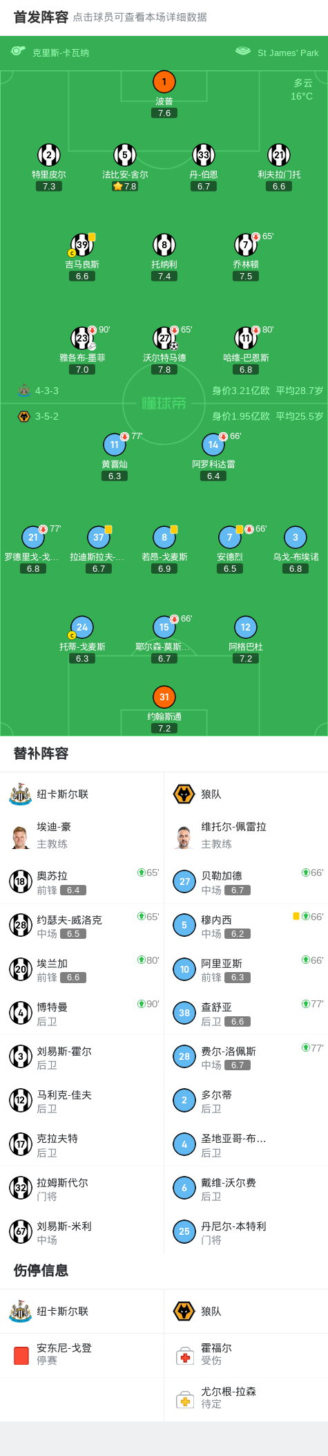 上咪咕独家