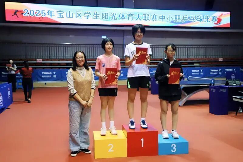 GqsfN, sizin GqsfN, sizin